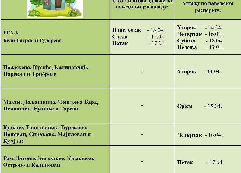 Спремамо се за пролећно чишћење града